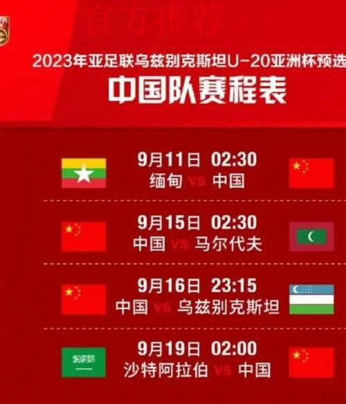 U-17亚洲杯决赛阶段抽签结果揭晓 中国队与沙特队、乌兹别克斯坦队、泰国队同组 U-17亚洲杯决赛阶段抽签结果揭晓 中国队与沙特队、乌兹别克斯坦队、泰国队同组