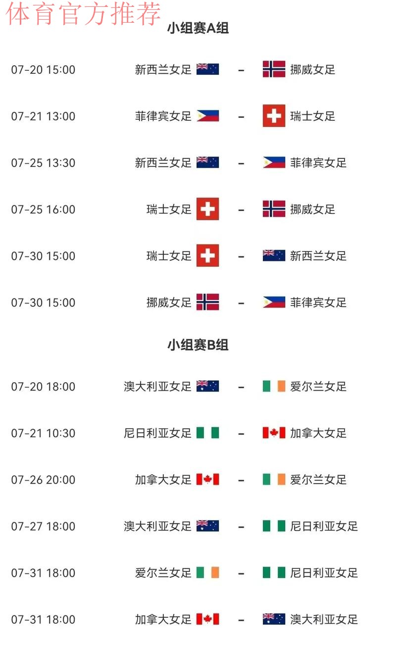 东京奥运会女足分组出炉，中国女足与巴西、赞比亚、荷兰同组