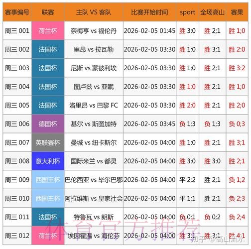 世界杯比分软件全站 世界杯比分软件全站
