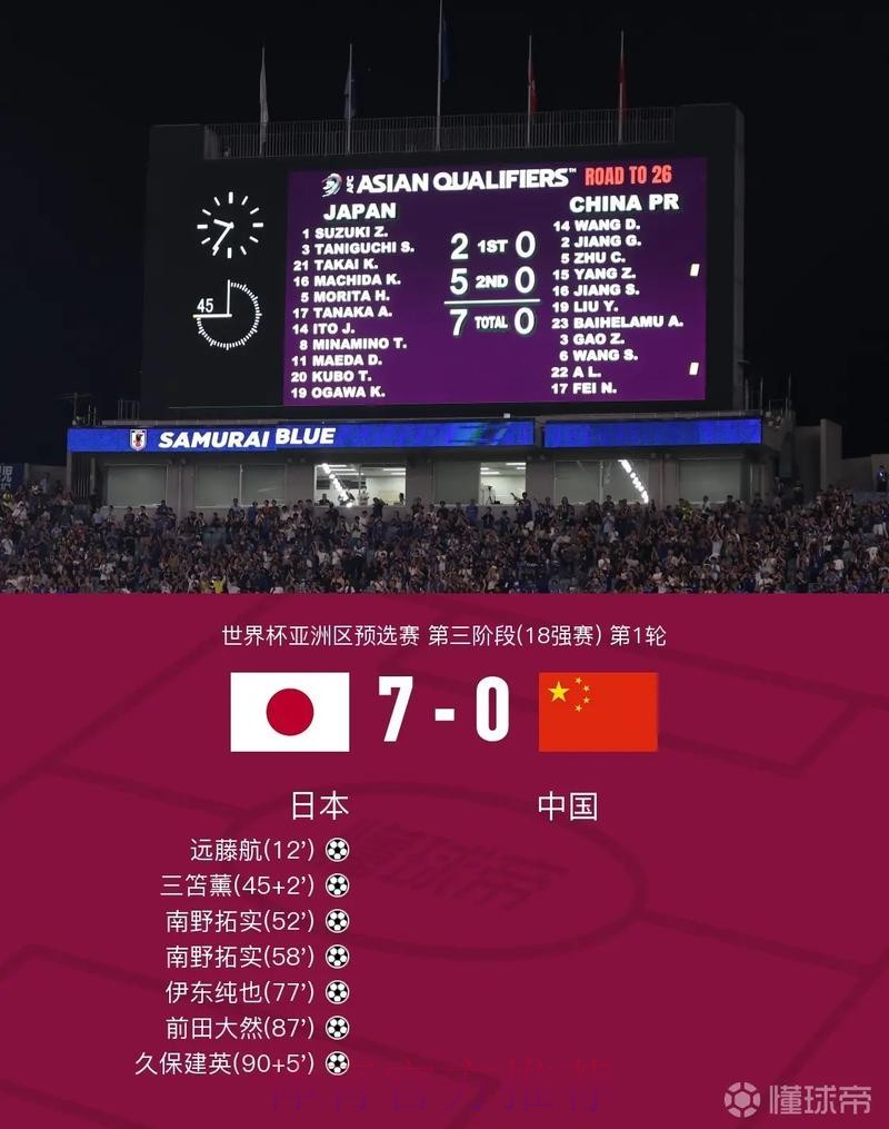 世界杯比分软件全站 世界杯比分软件全站
