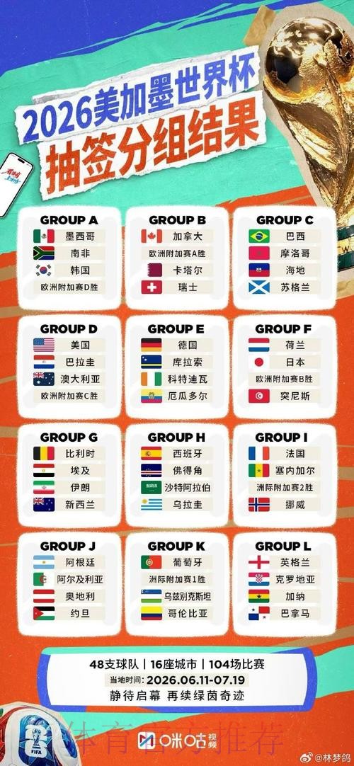 2026世界杯直播开户全站 2026世界杯直播开户全站